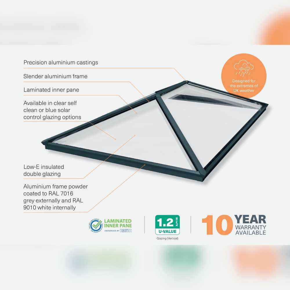 Brett Martin Roof Lantern