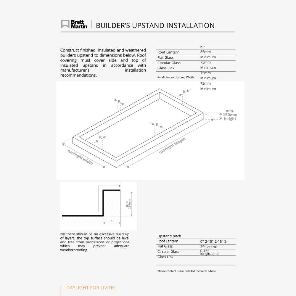 Brett Martin Roof Lantern